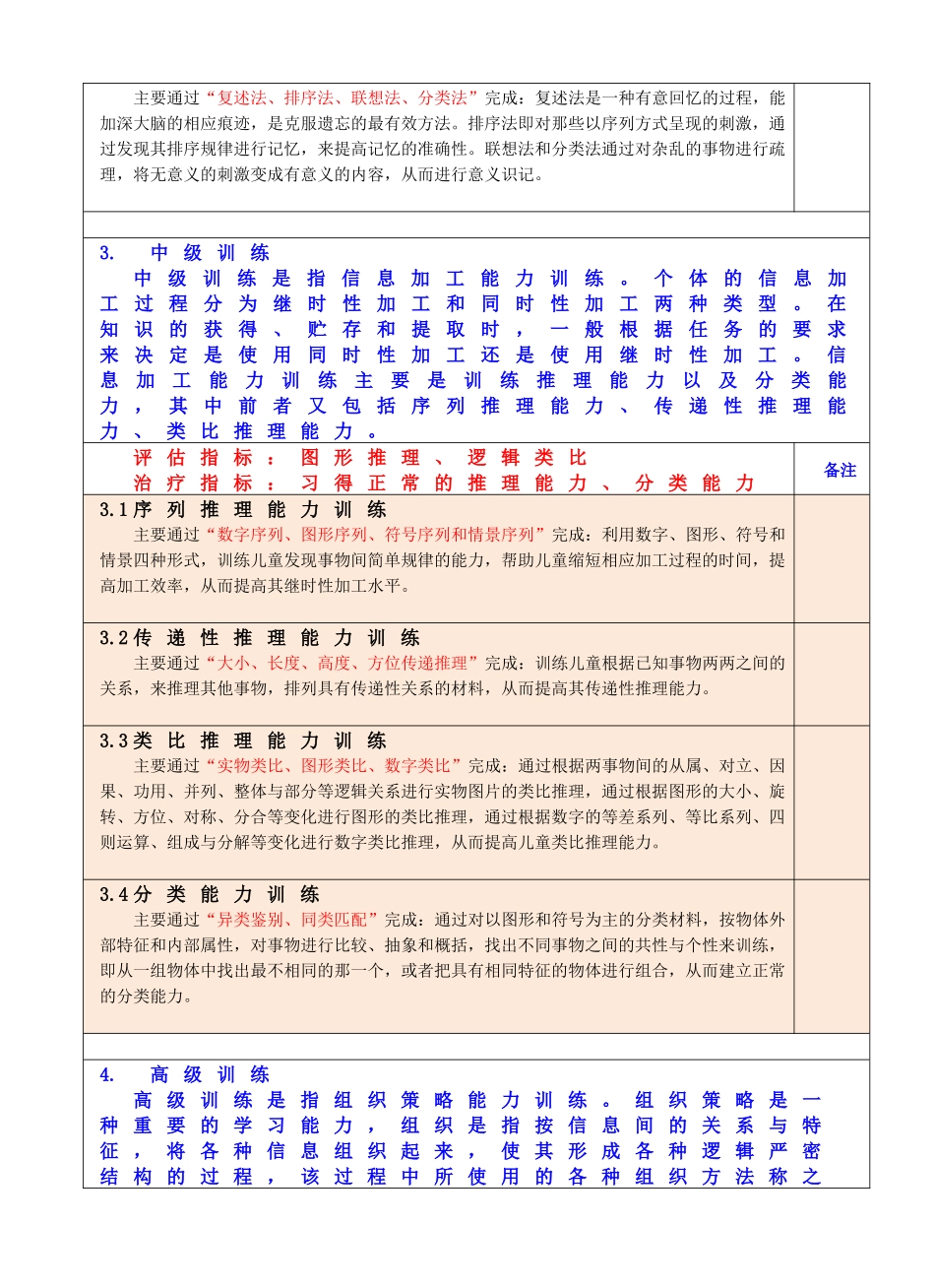 认知康复课程标准_第3页