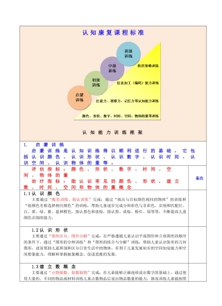 认知康复课程标准