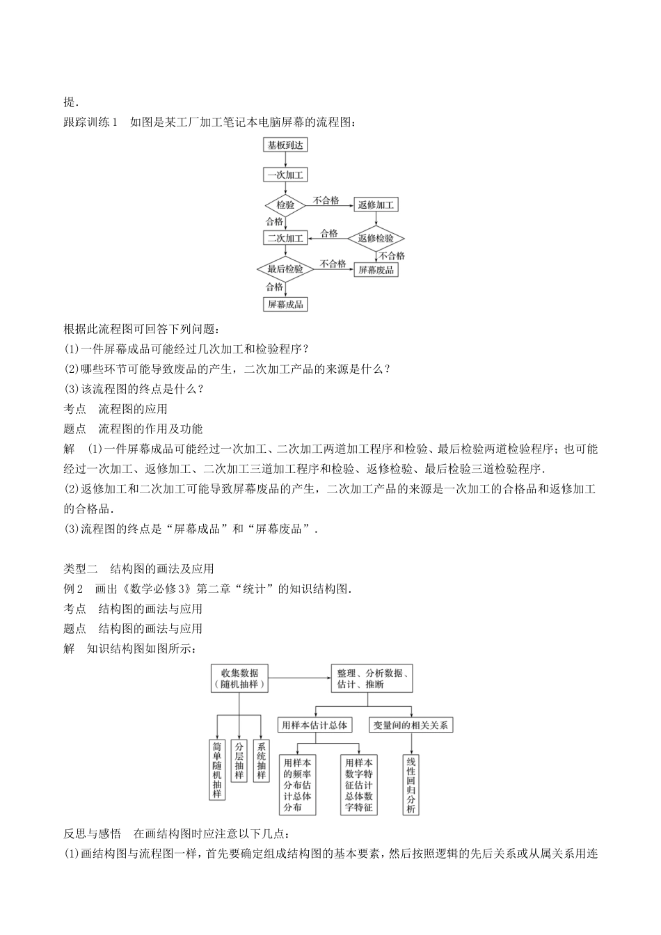 流程图及其画法章末复习_第2页