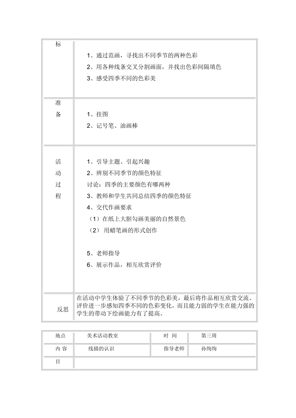 蜡笔画的指导  教学设计_第2页