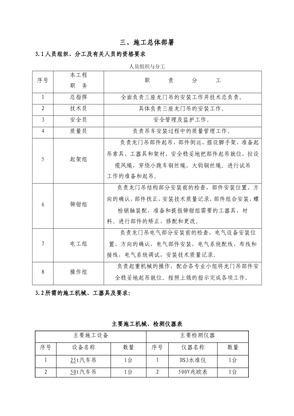 龙门吊的安装工程施工组织设计_第2页