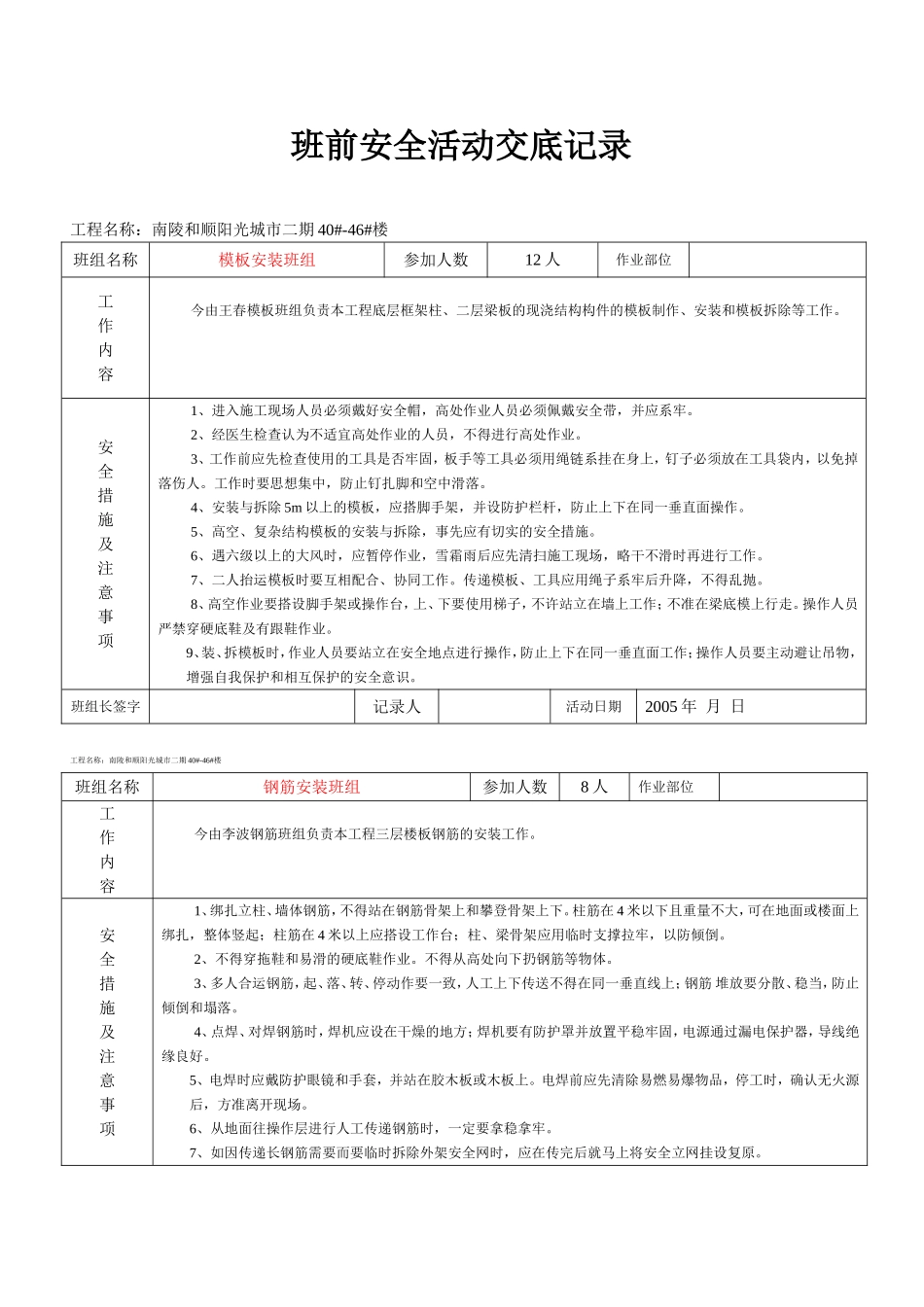 房地产各班组班前安全活动交底记录_第1页