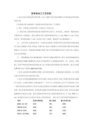 铝单板加工工艺流程