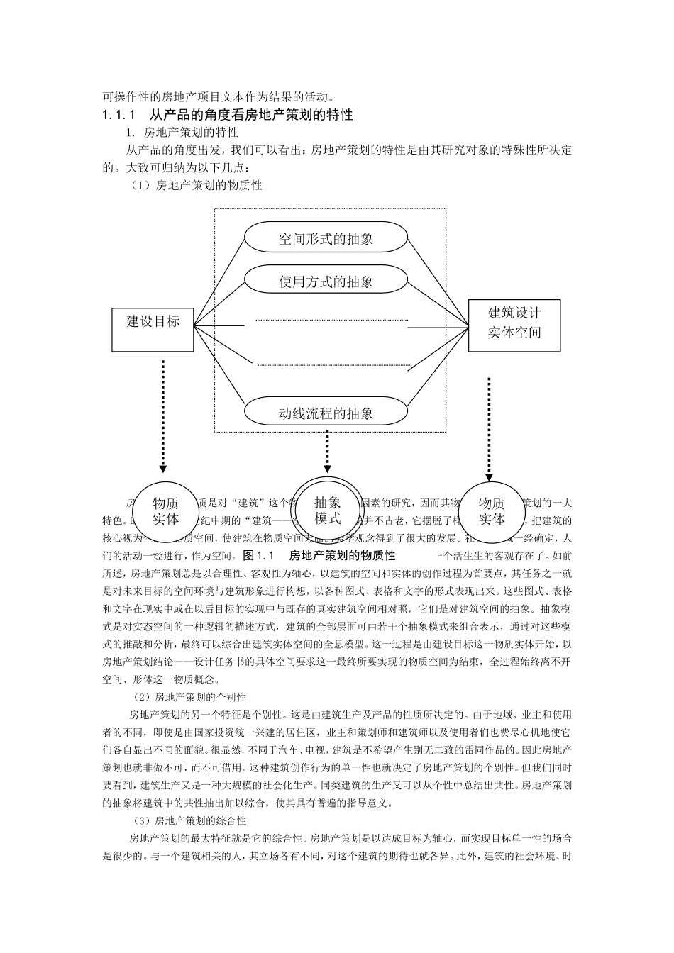 房地产知识点梳理汇总_第2页