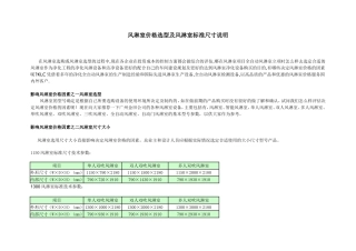 风淋室价格选型及风淋室标准尺寸说明