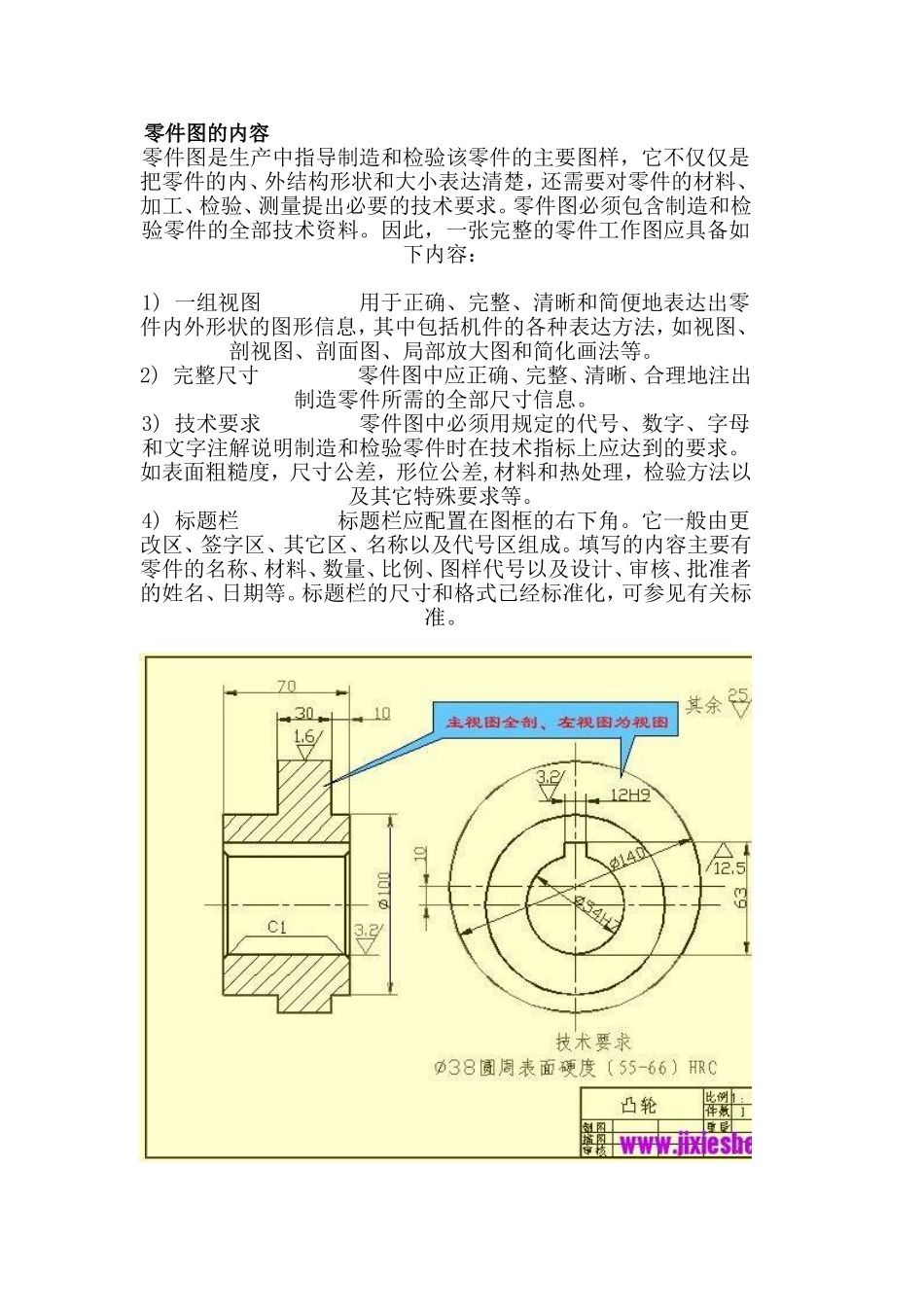 干机械设计这一行的入门和不可缺少的资料_第1页