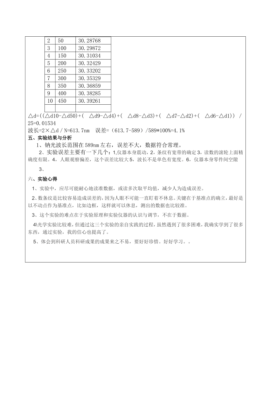 迈克尔逊干涉仪的调整与使用实验报告_第2页