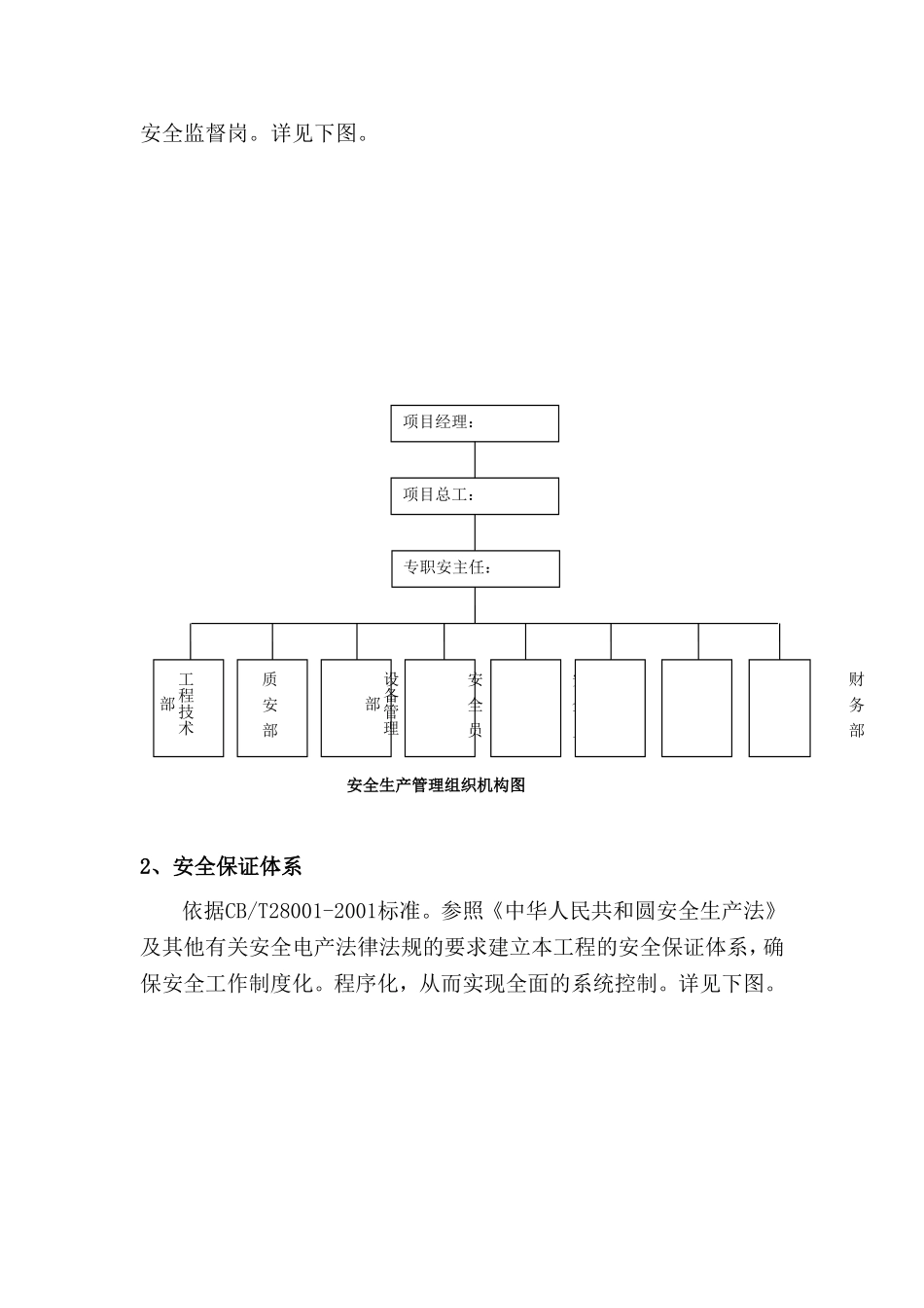 摸板施工方案_第3页