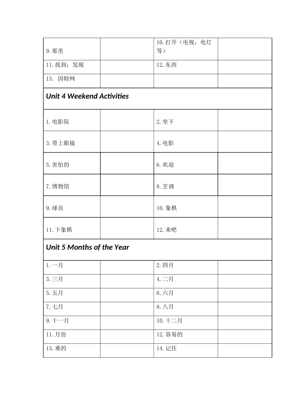 闽教版小学英语五年级上册新版单词表_第2页