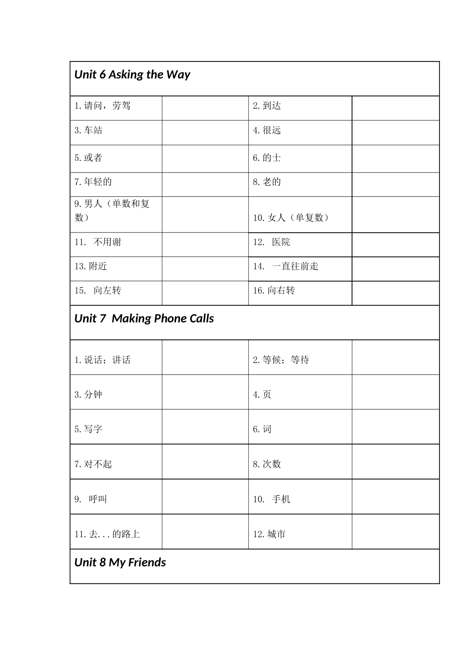 闽教版小学英语五年级上册新版单词表_第3页
