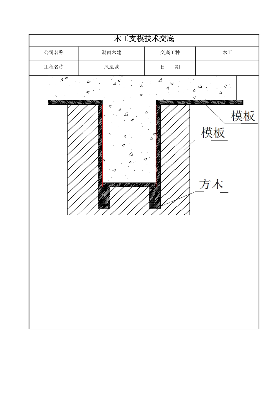 木工支模技术交底_第3页
