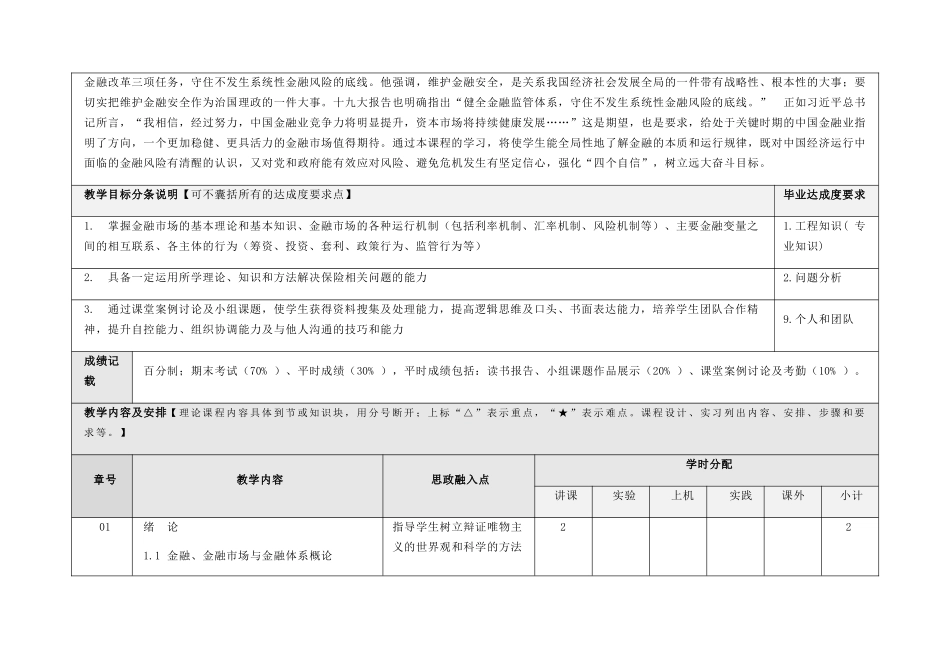 南理工大学版课程教学大纲金融市场学_第2页