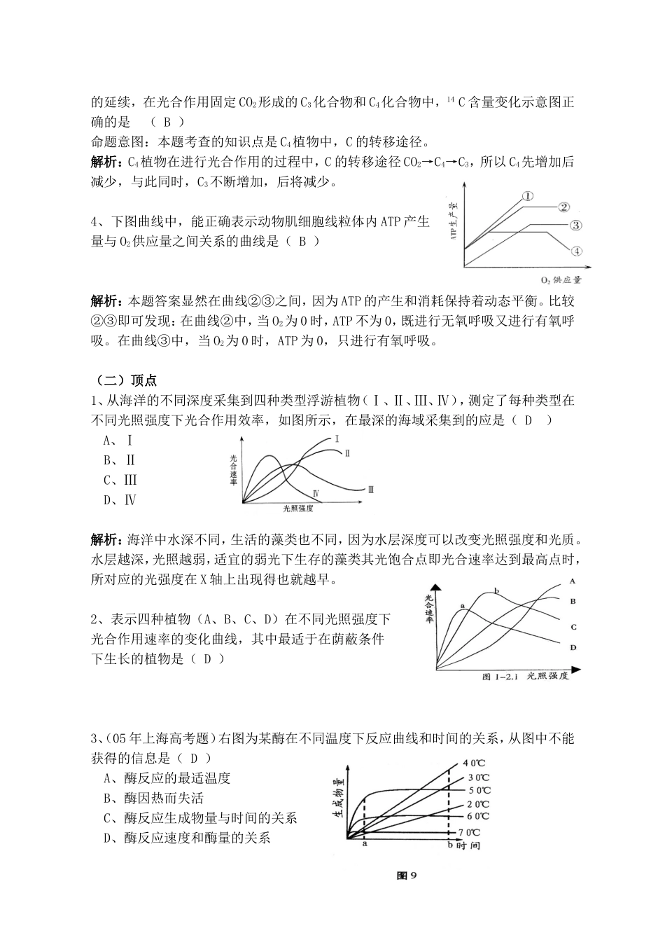 高三生物坐标曲线图专题复习_第2页