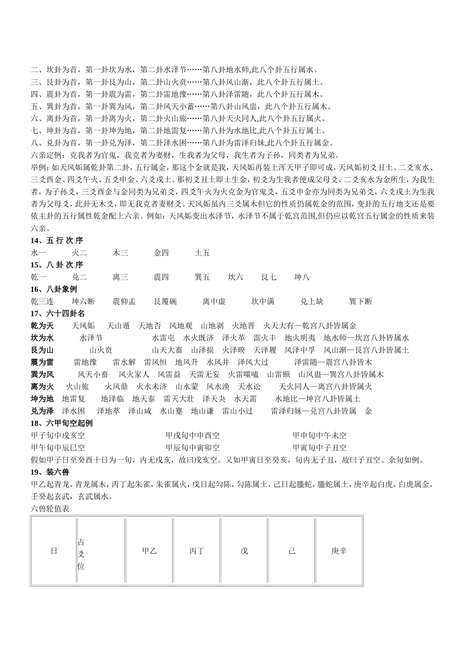 纳甲基础知识_第3页
