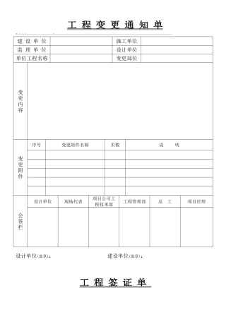 工程变更通知单等表格知识点梳理汇总