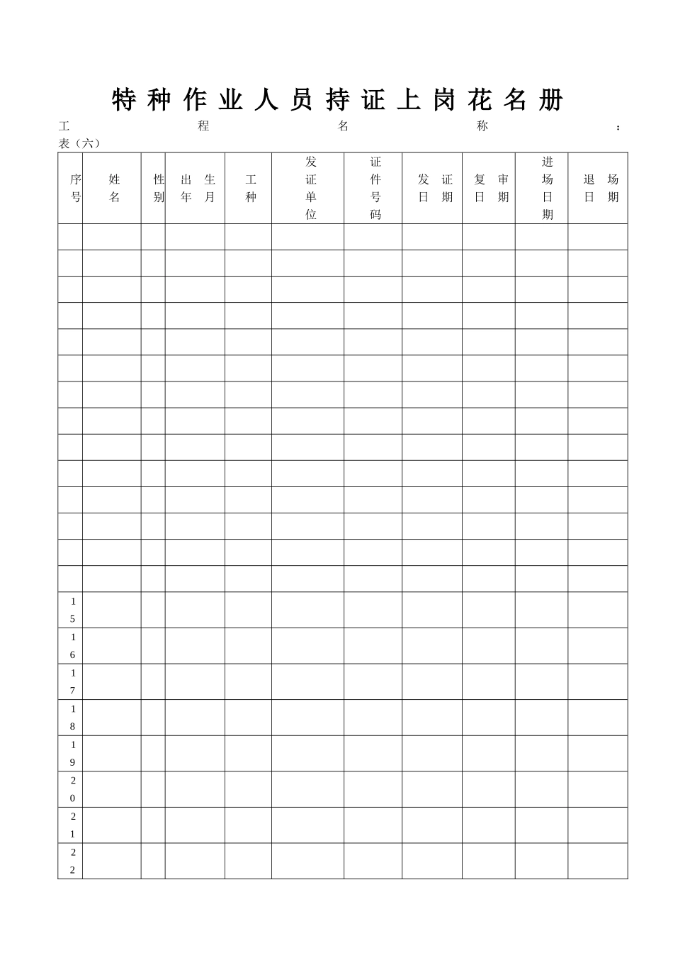 工伤事故月报表_第3页