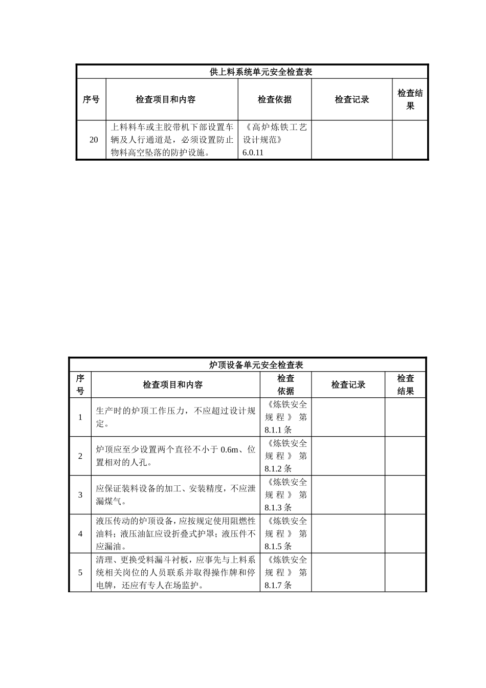 供上料系统单元安全检查表_第3页