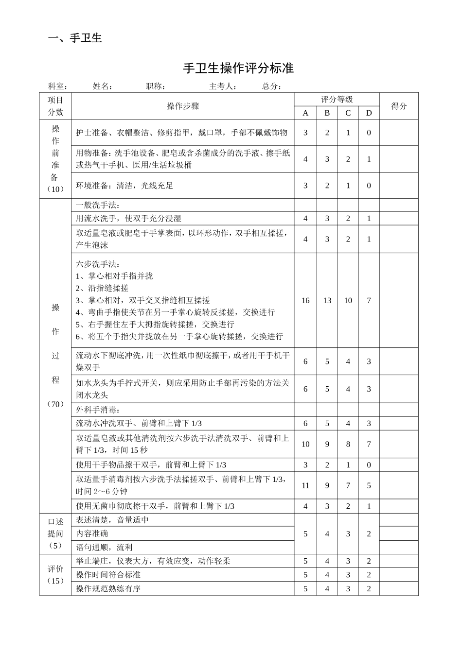 外科手术过程操作指南和要求_第2页