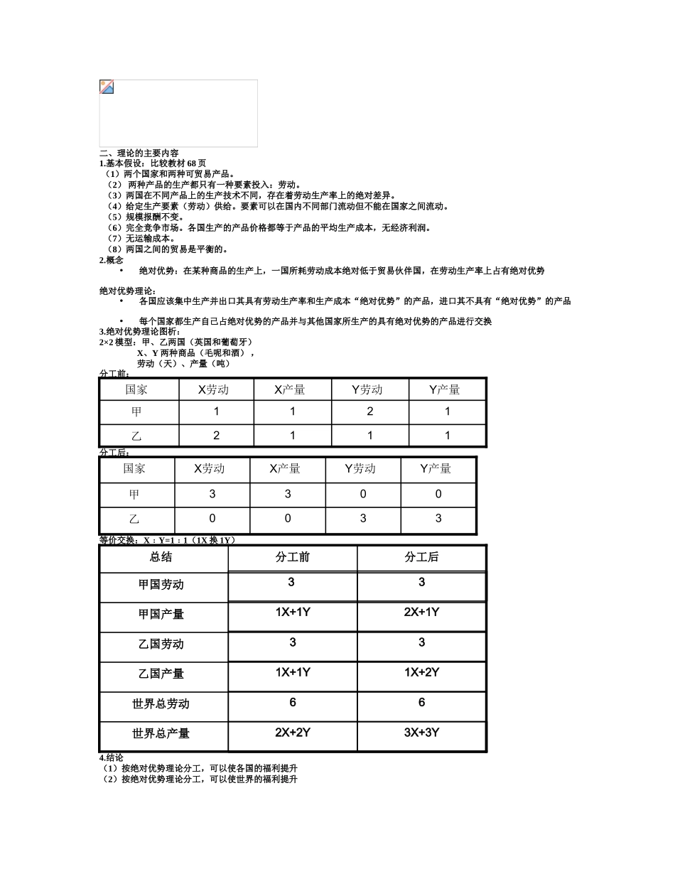古典国际贸易理论测试练习题_第2页
