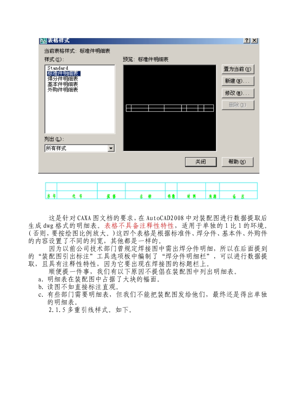 关于AutoCAD机械制图一般规范_第3页