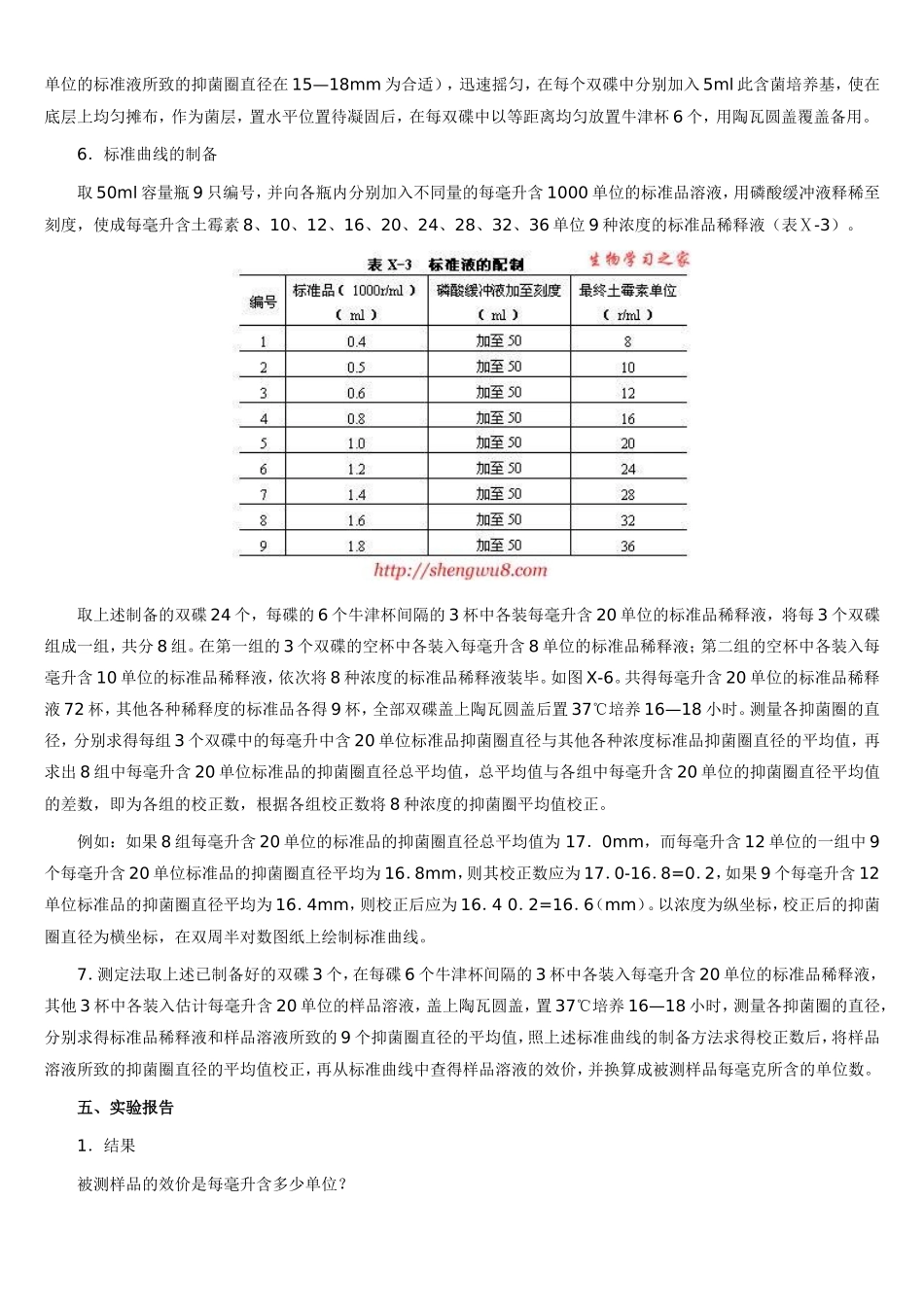 管碟法测定抗生素效价实验报告_第3页