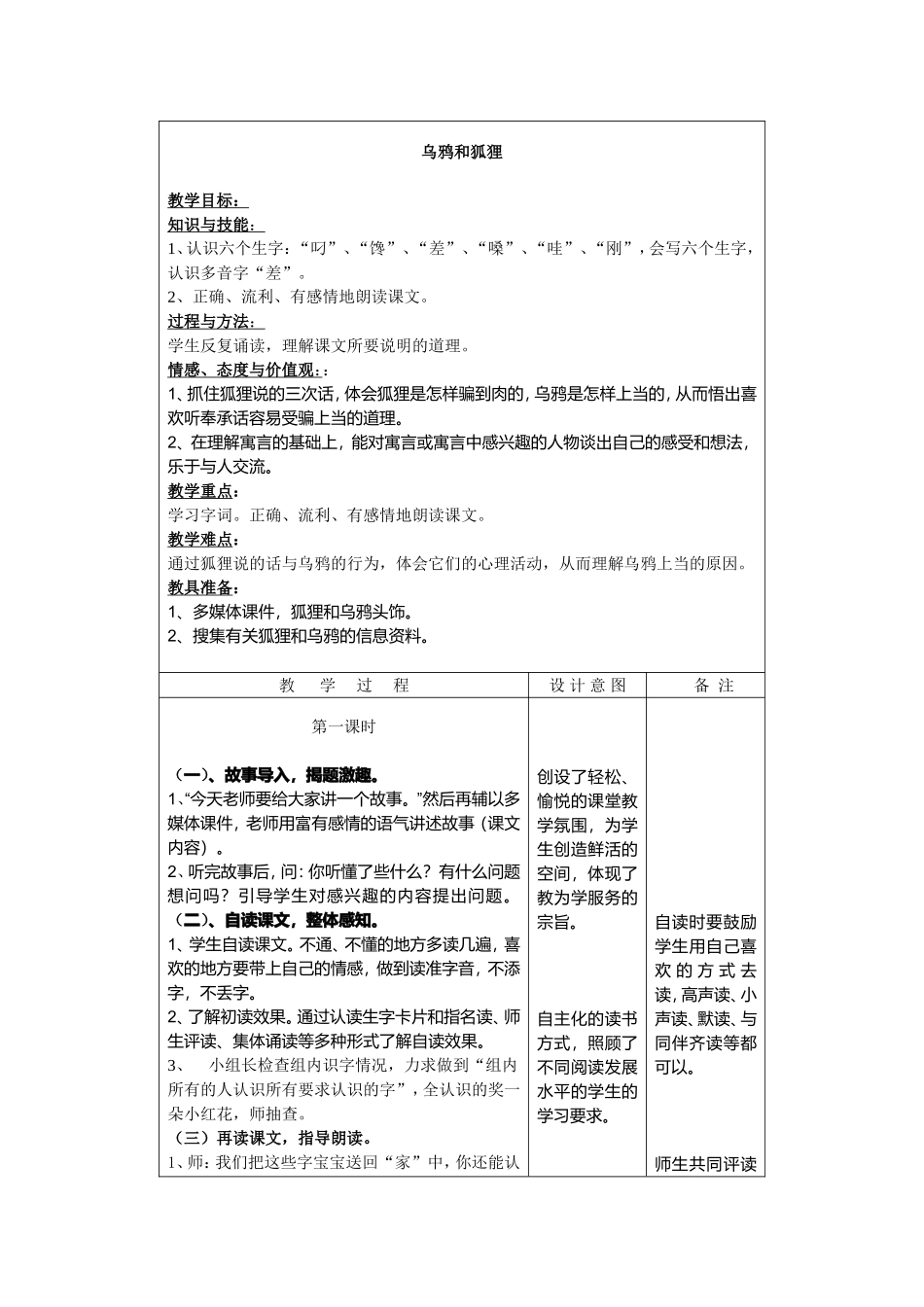 乌鸦和狐狸 教学设计_第1页