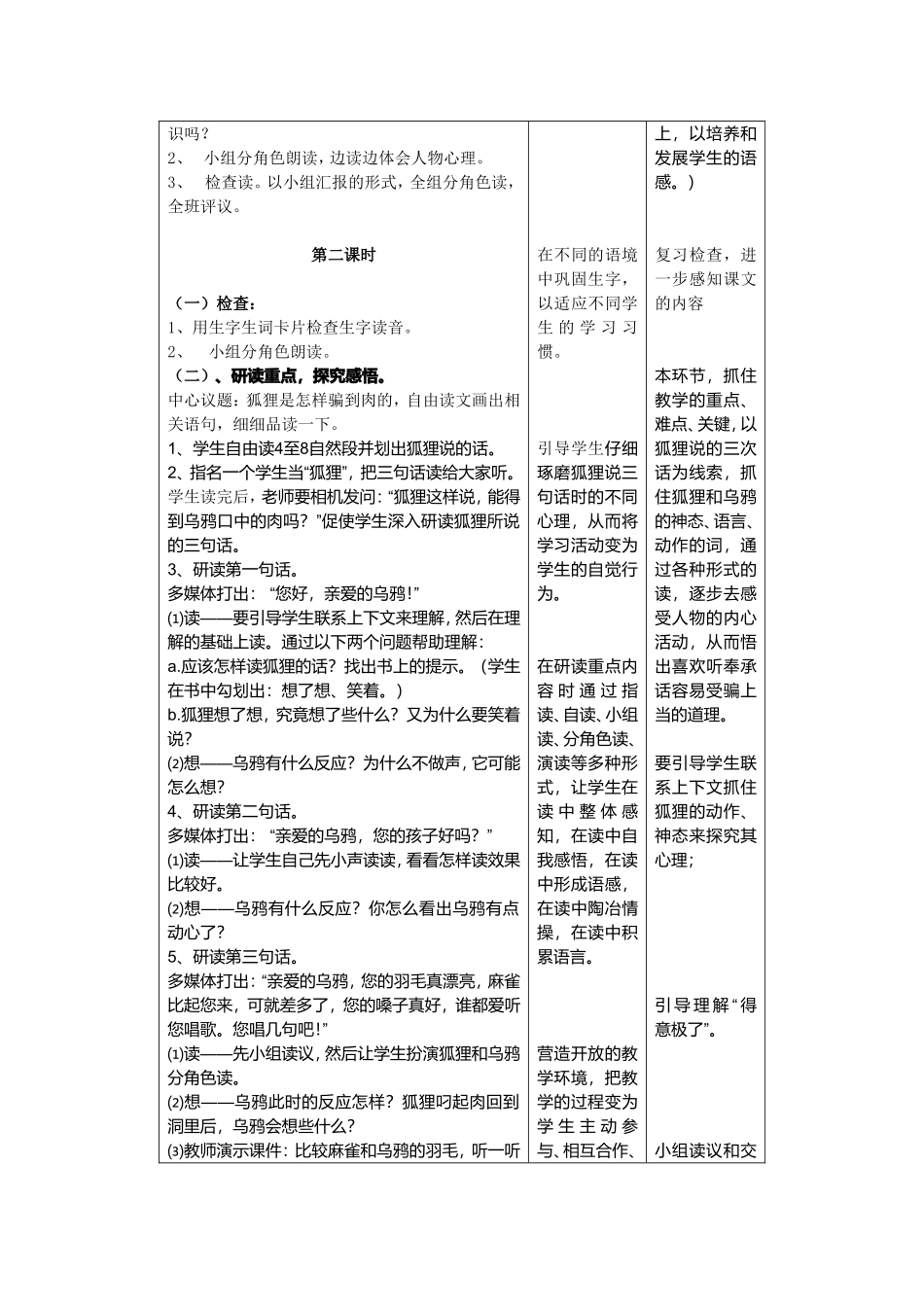 乌鸦和狐狸 教学设计_第2页