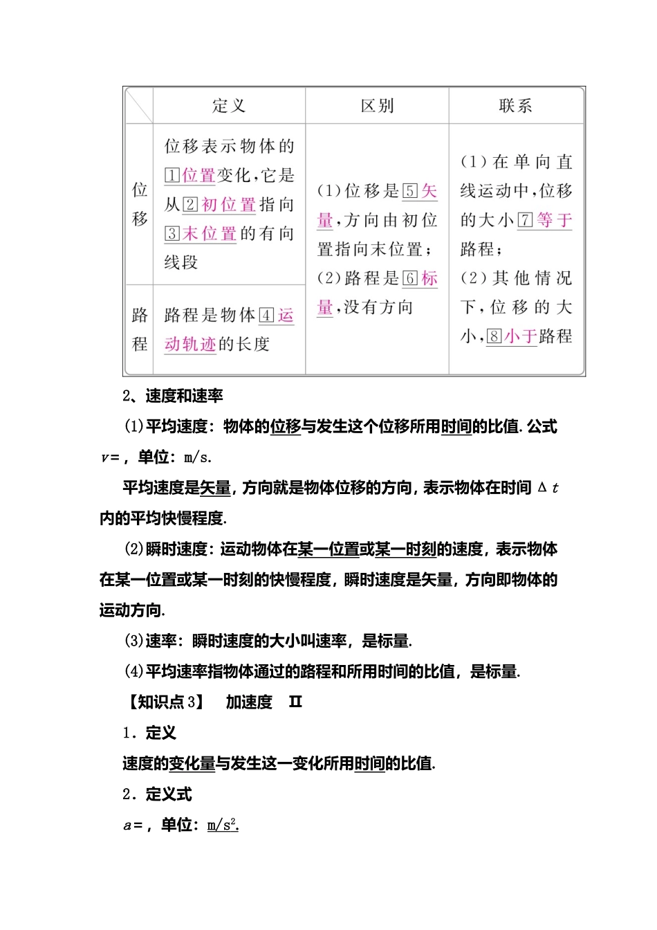 第1讲　描述运动的基本概念 测试练习题_第2页