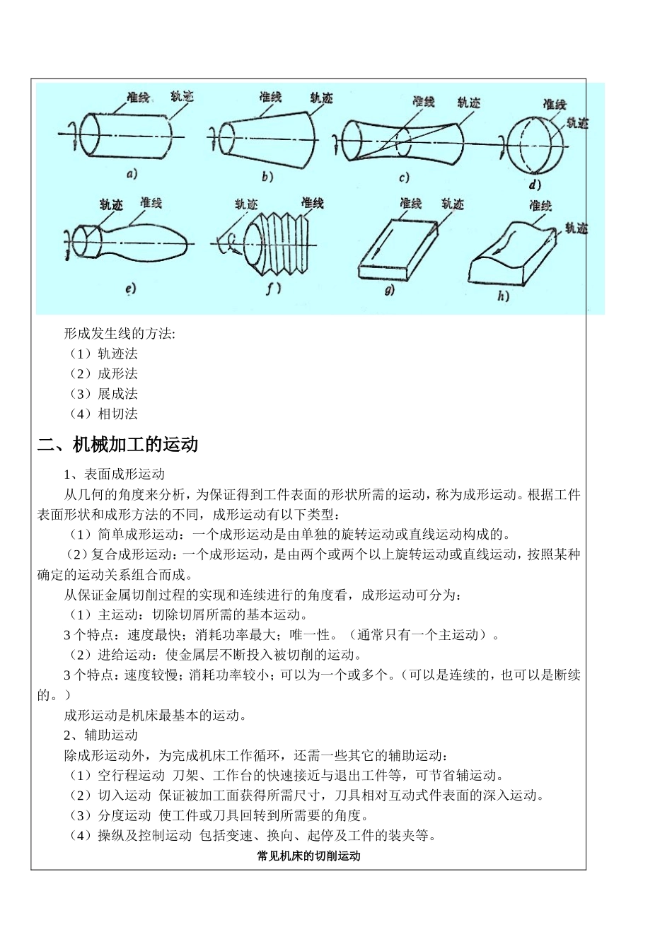 第2章机械加工工艺系统教学设计教案_第2页