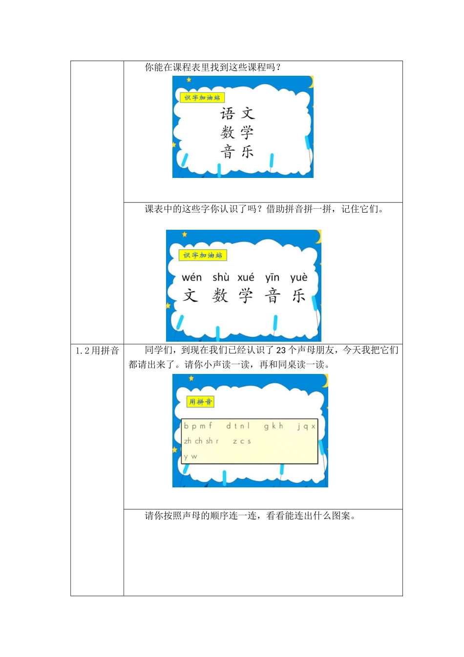 小学语文部编本教材（人民教育出版社出版）一年级上册第二单元《语文园地二》活动设计_第2页