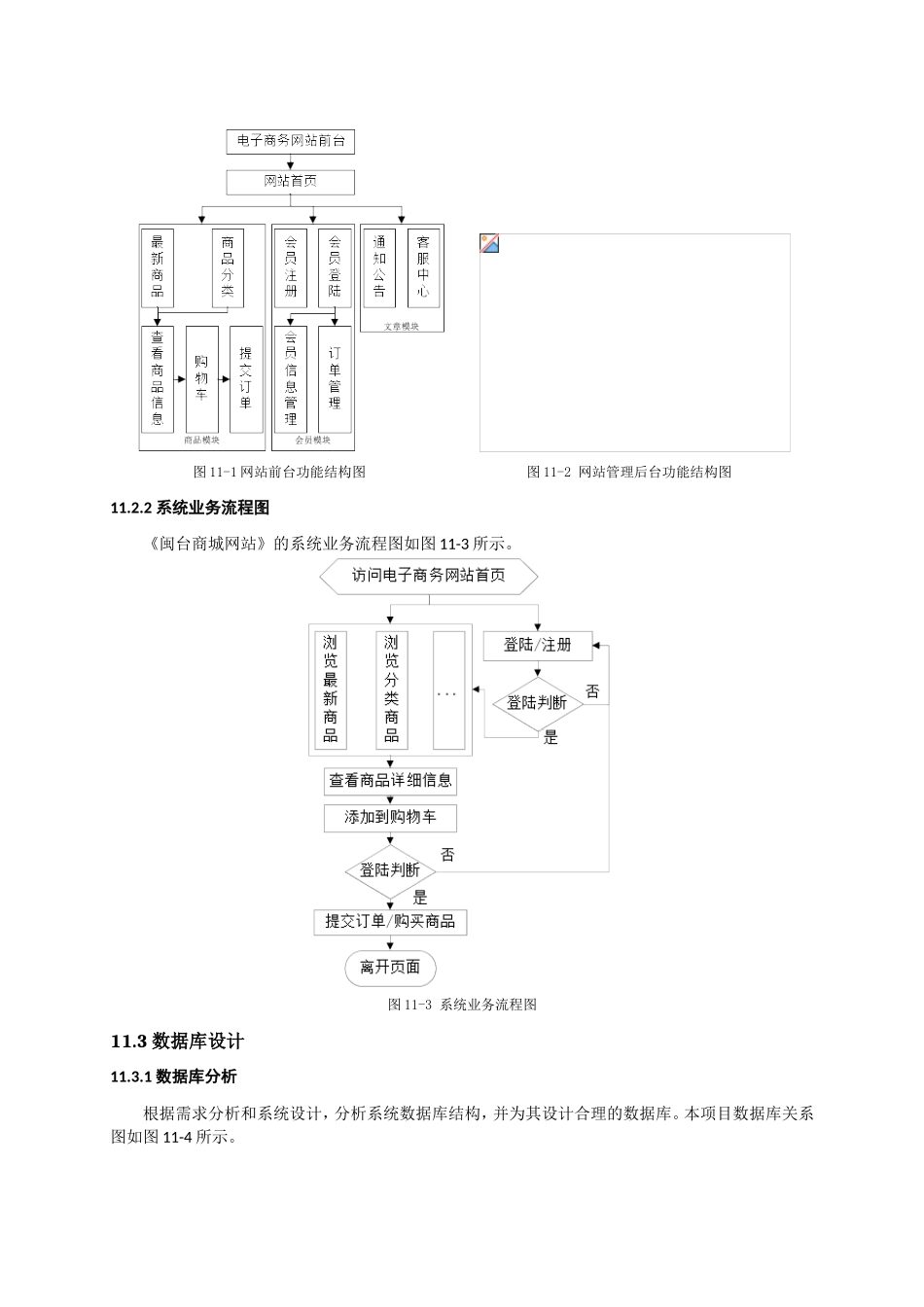 第11章B2C电子商务网站开发知识点梳理汇总_第2页