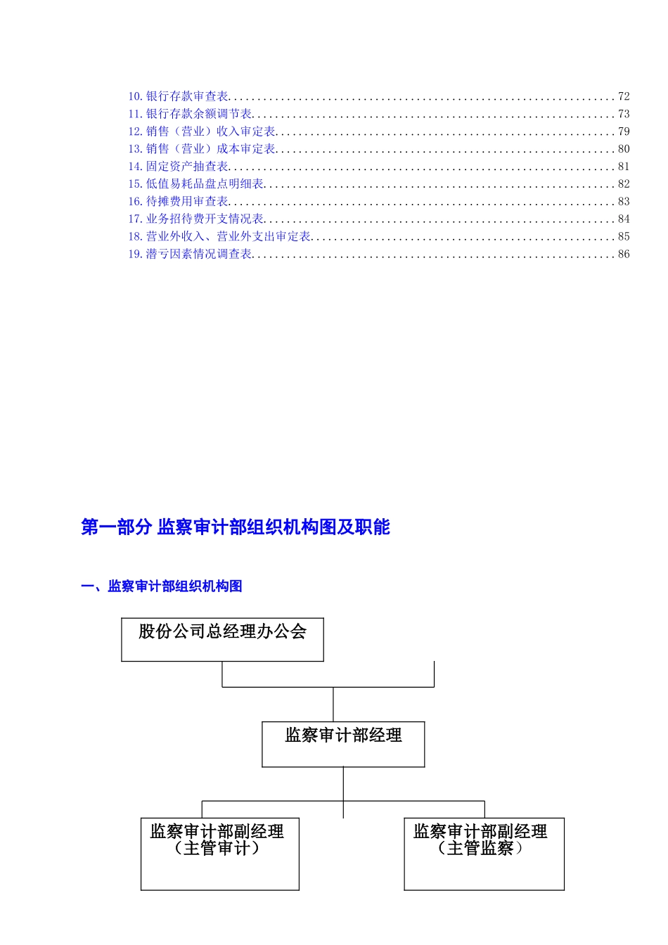 监察审计部管理大纲_第3页