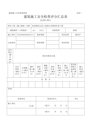 建筑施工安全检查用表