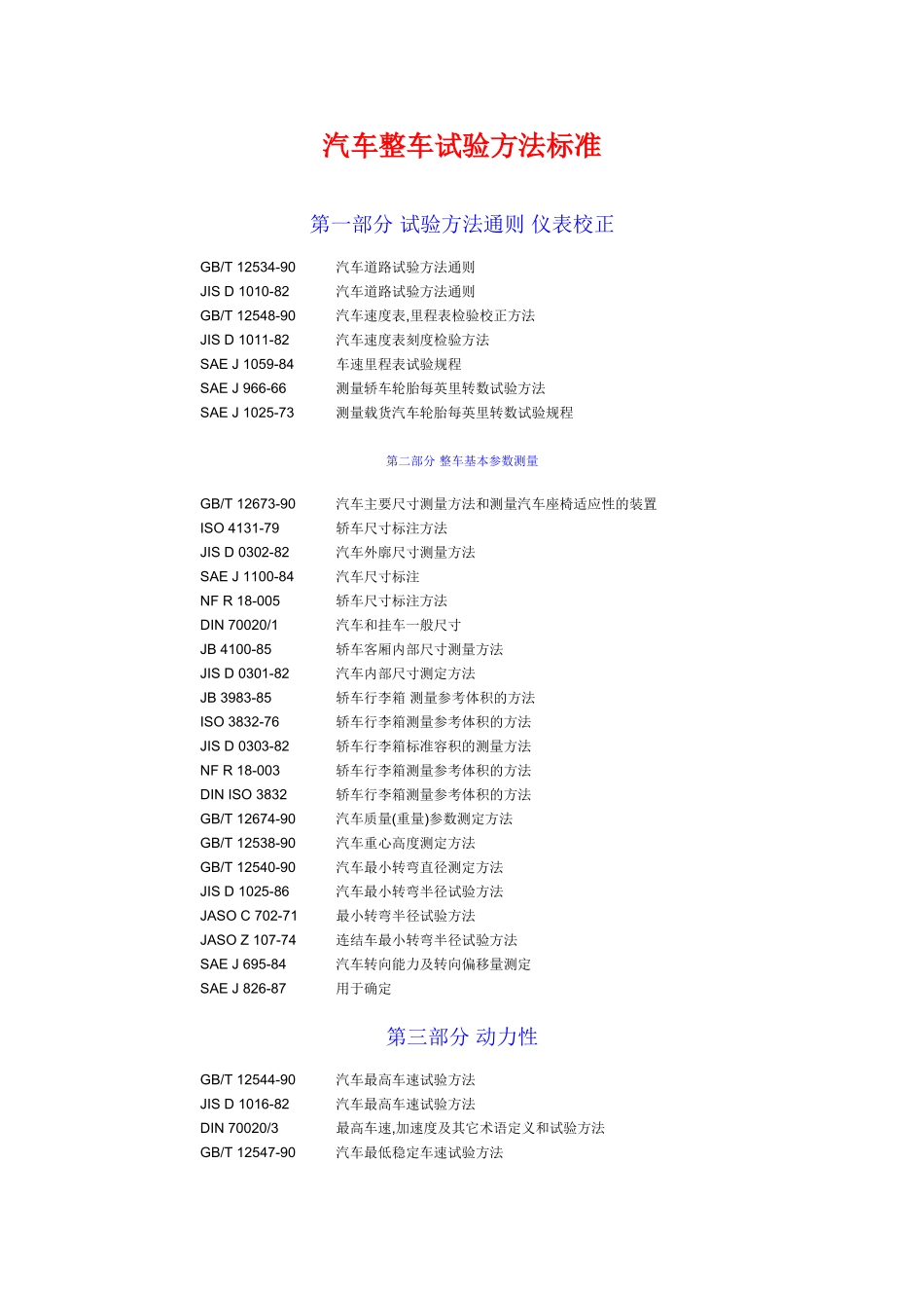 汽车整车试验方法标准_第1页