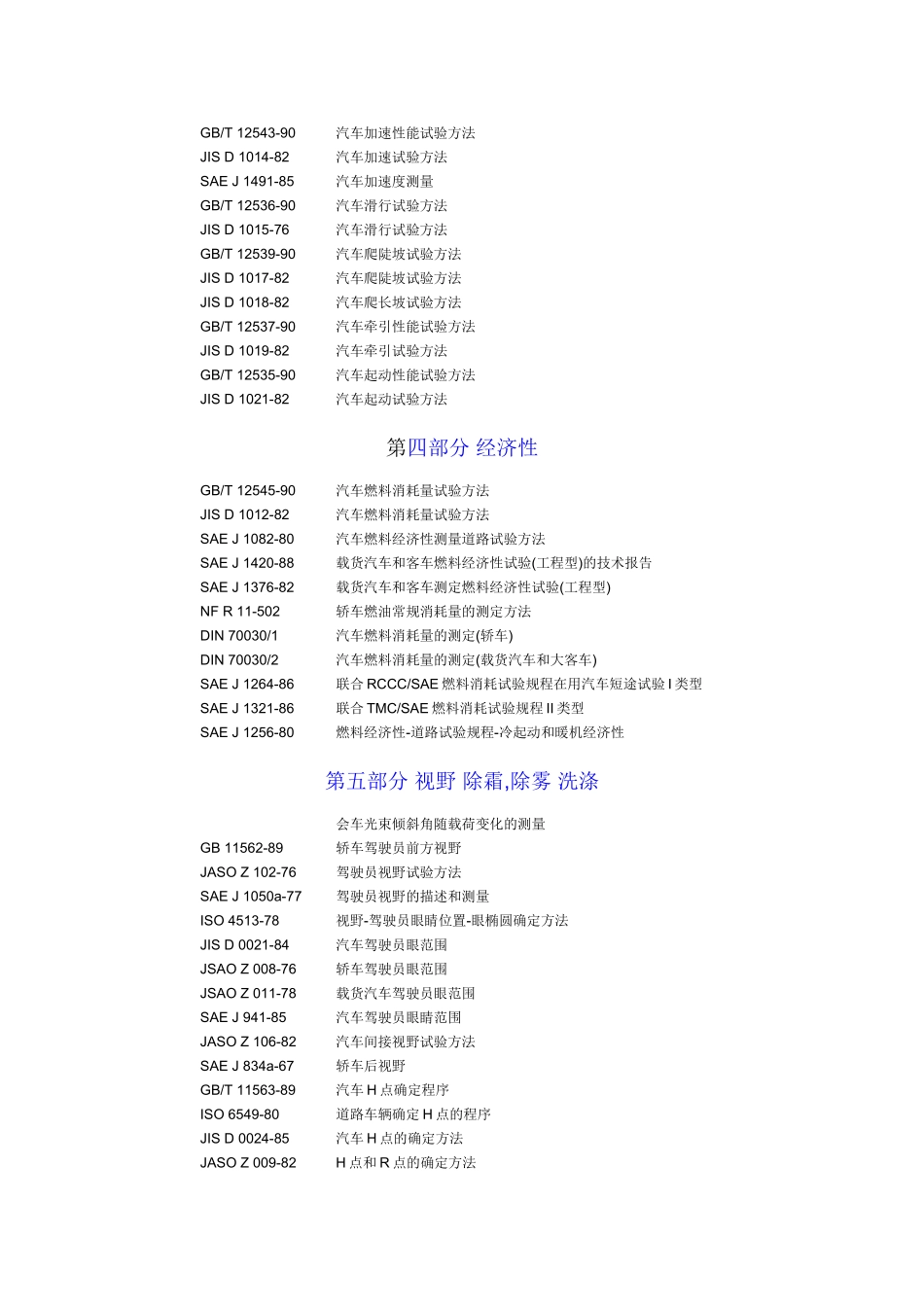 汽车整车试验方法标准_第2页