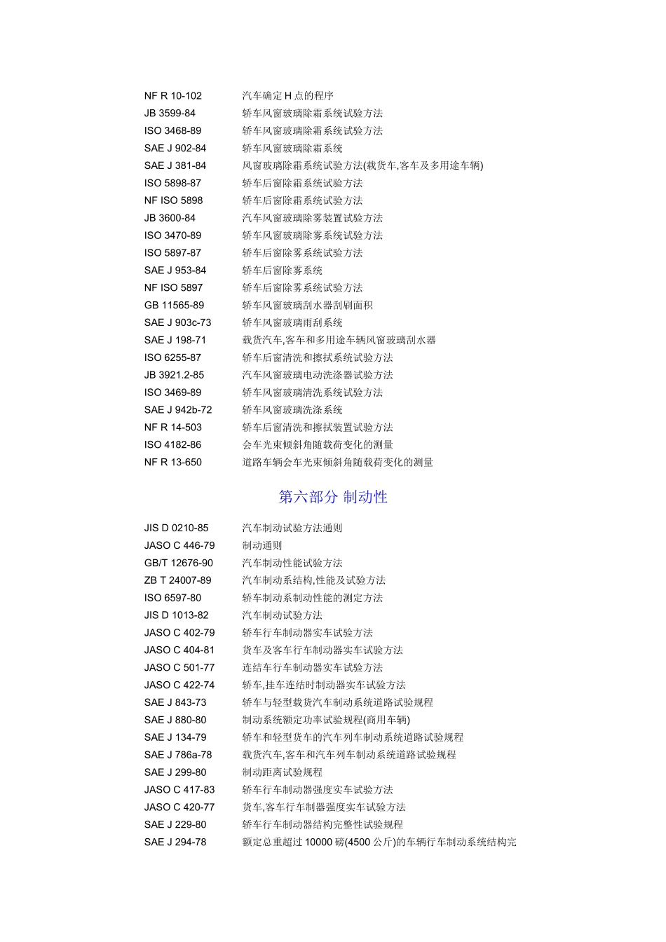 汽车整车试验方法标准_第3页
