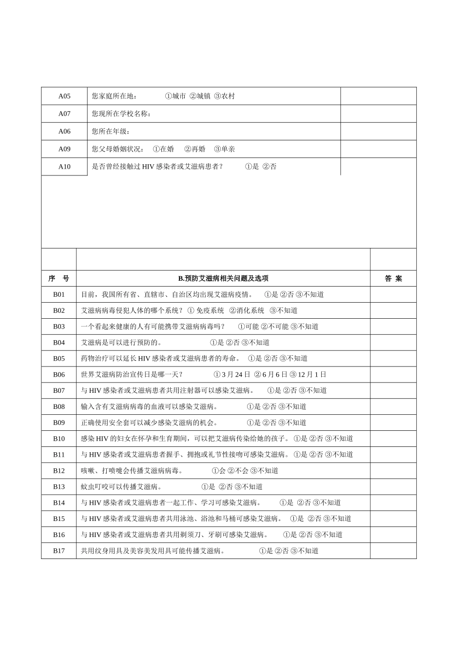 青少年预防艾滋病知识抽查问卷一初中生_第3页