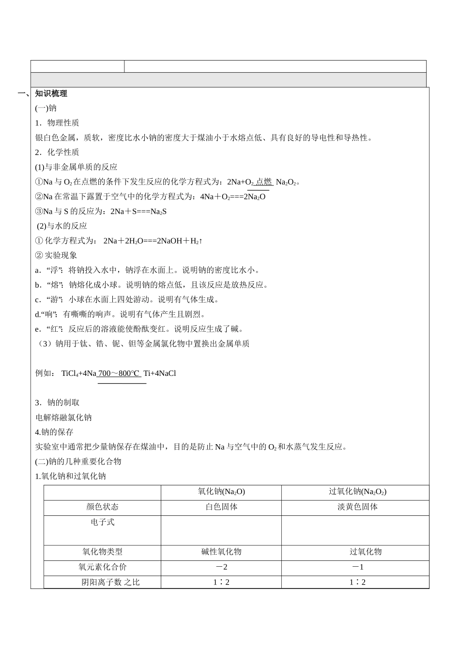 氢氧化钠和纳等教学设计_第1页