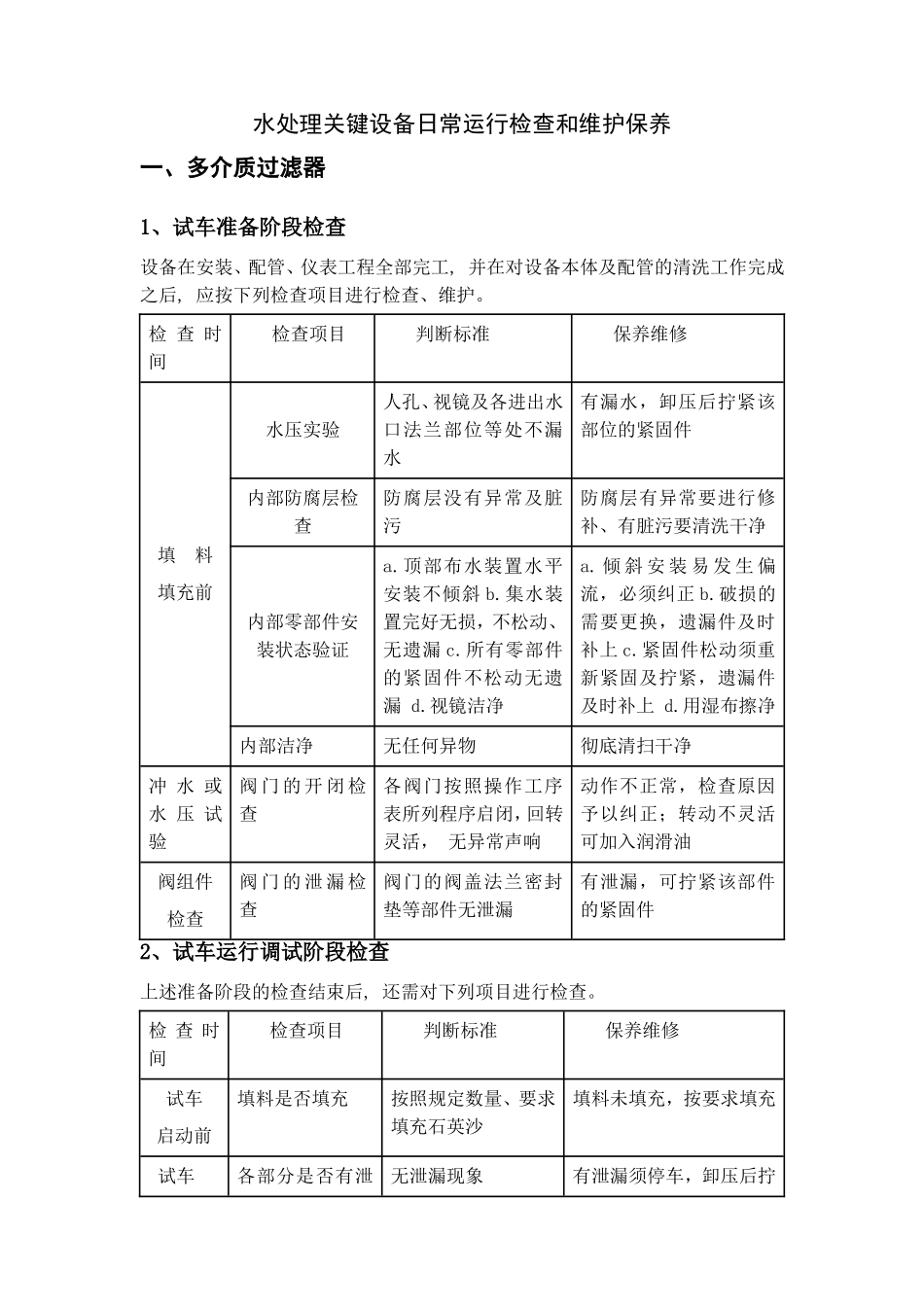 水处理关键设备日常运行检查和维护保养_第1页