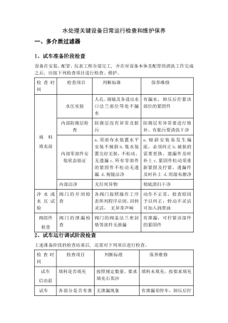 水处理关键设备日常运行检查和维护保养