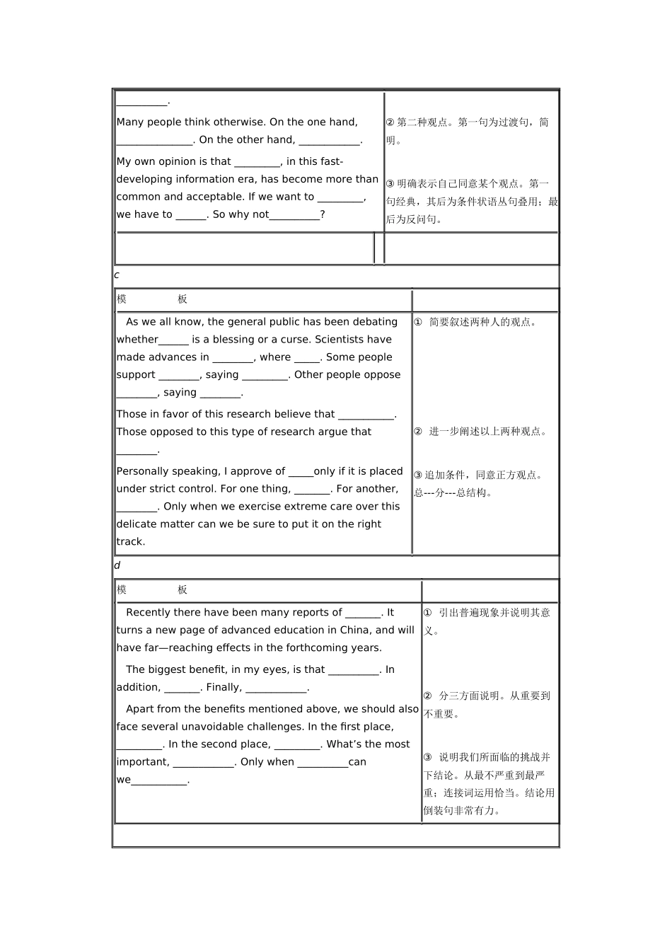 讨论观点的英语四级作文模板_第3页