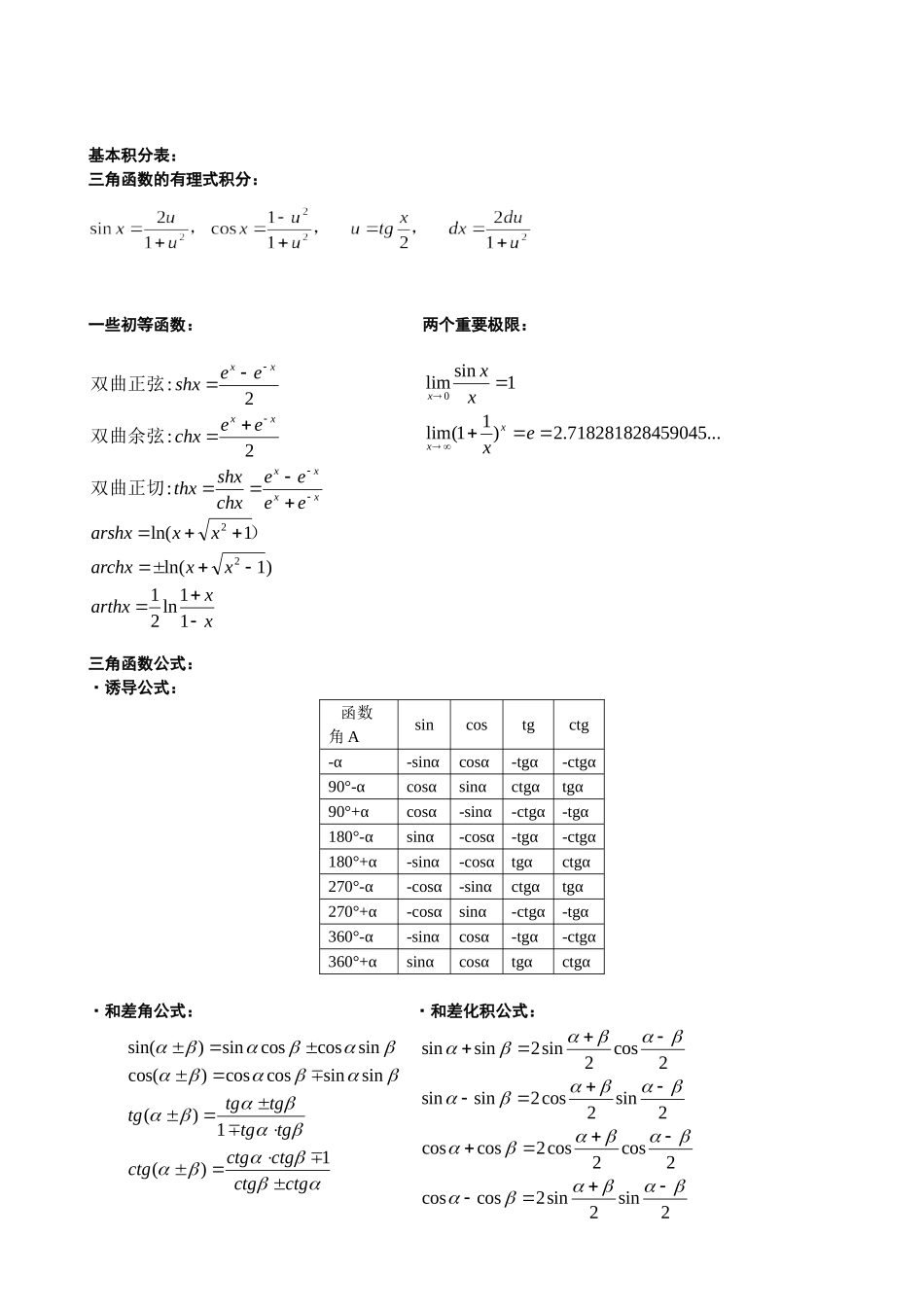 整理的超全高等数学公式_第2页