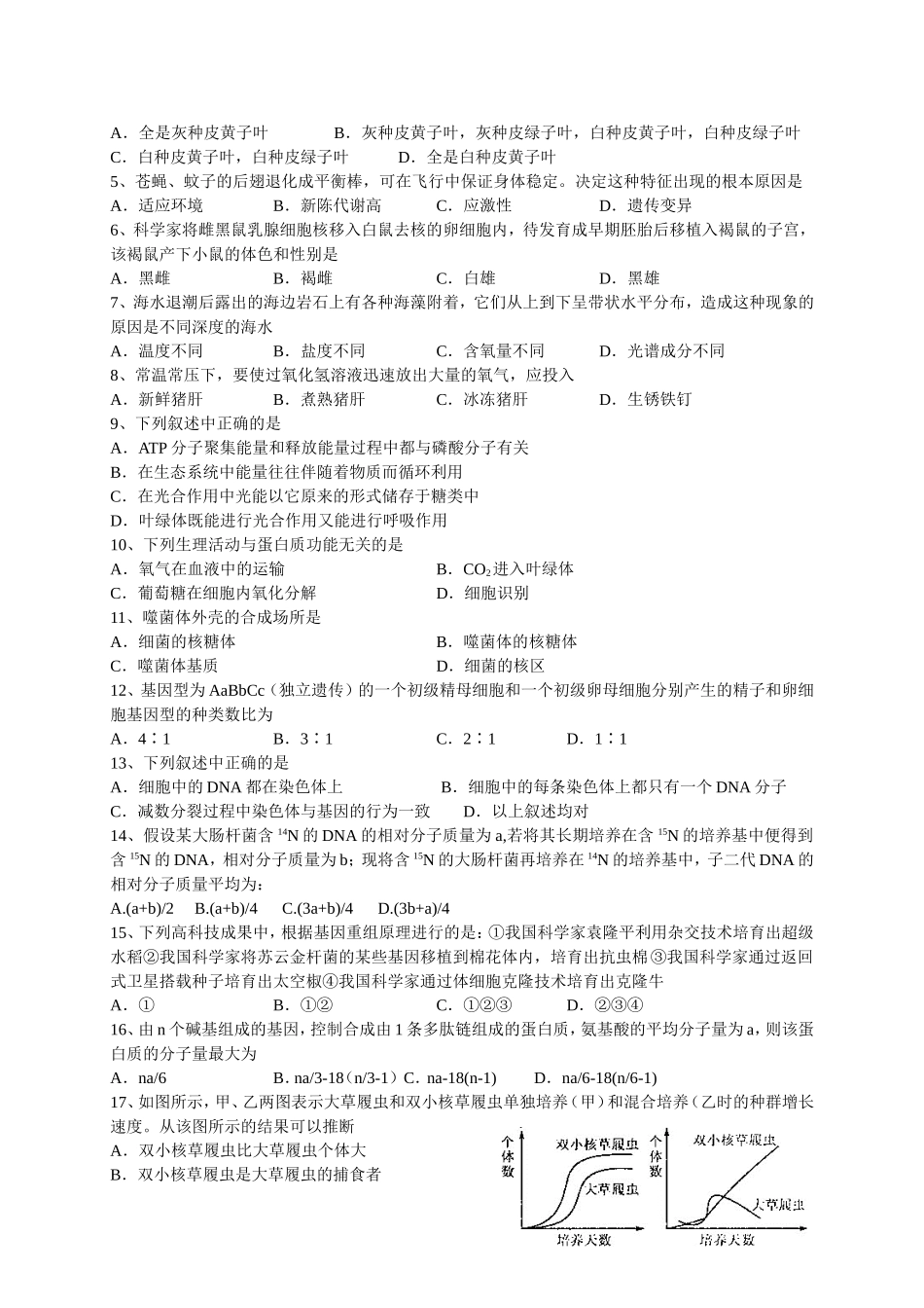 深圳实验学校高三综合生物训练题_第2页