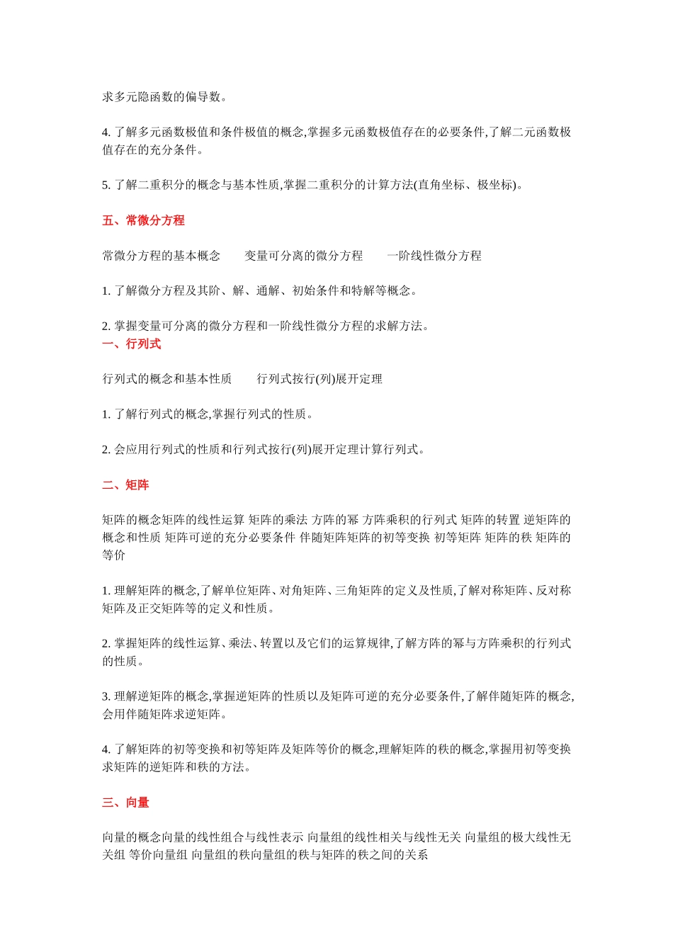 数学(农)大纲_第3页