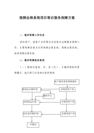 视频会商系统项目售后服务保障方案
