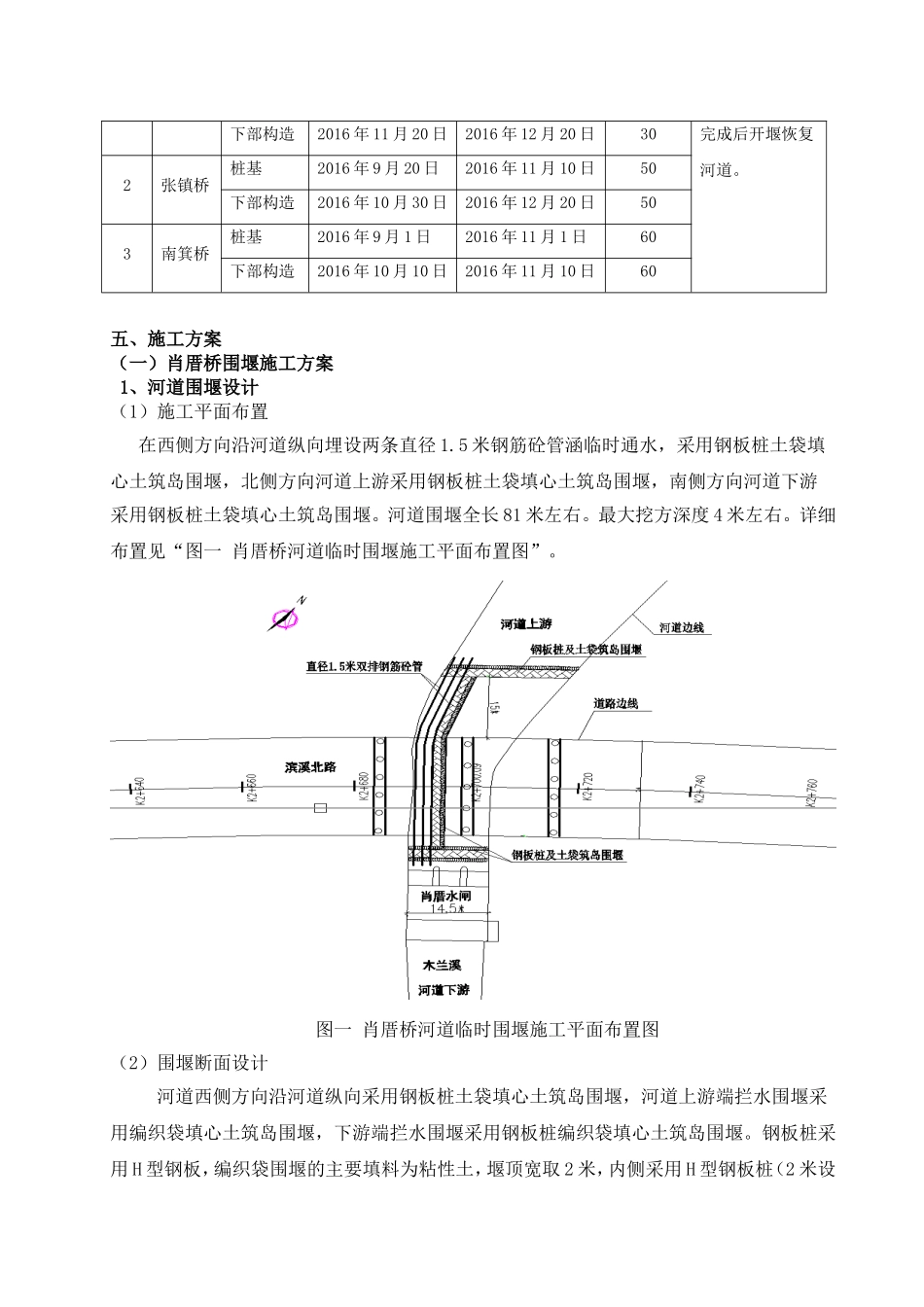 桥河道临时围堰专项施工方案（含防台渡讯应急预案）_第2页