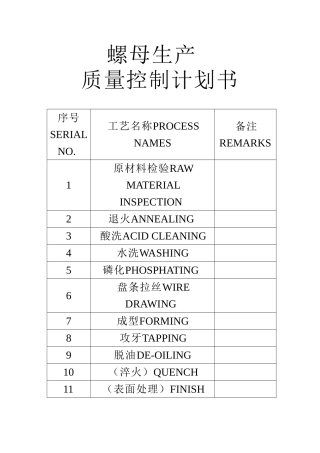 螺母生产质量控制计划书