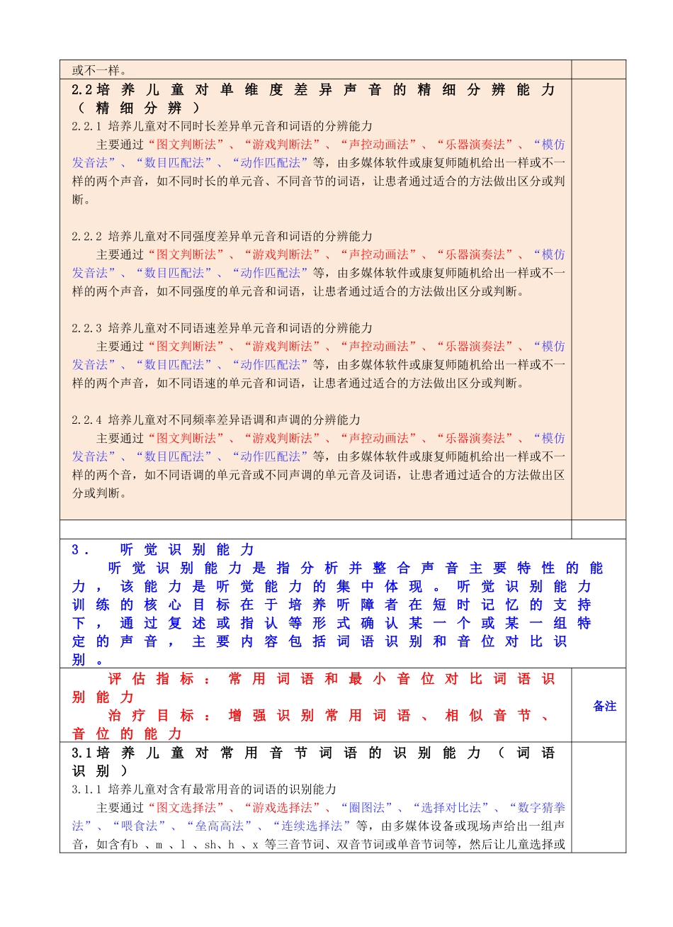 听觉康复课程标准_第3页