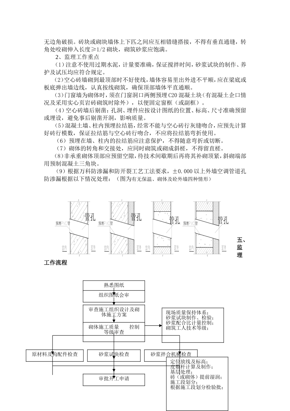 体育公园项目方案施工组织设计_第3页