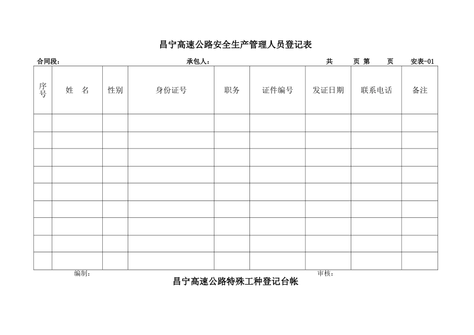 南昌至宁都高速公路安全生产及劳务管理用表_第2页